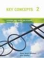 KEY CONCEPTS 2: AUDIO CD