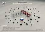 EuroWord - Ru�tina maxi