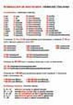 N�meck� ��slovky - tabule
