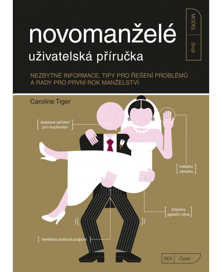 Novomanželé - uživatelská příručka