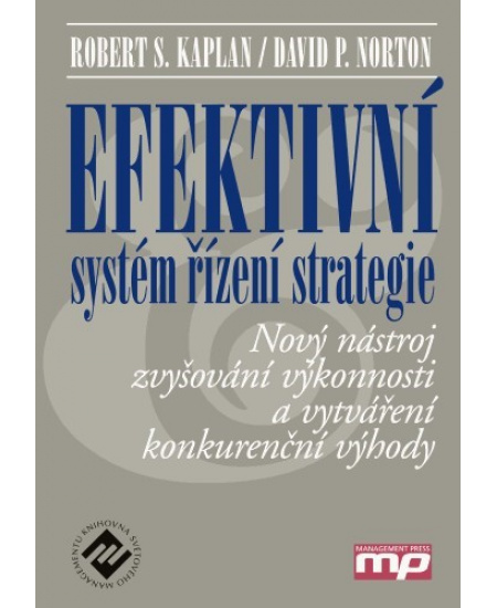Efektivní systém řízení strategie