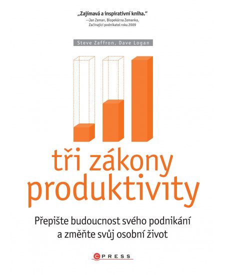 Tři zákony produktivity