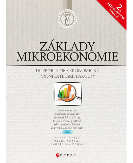 Základy mikroekonomie