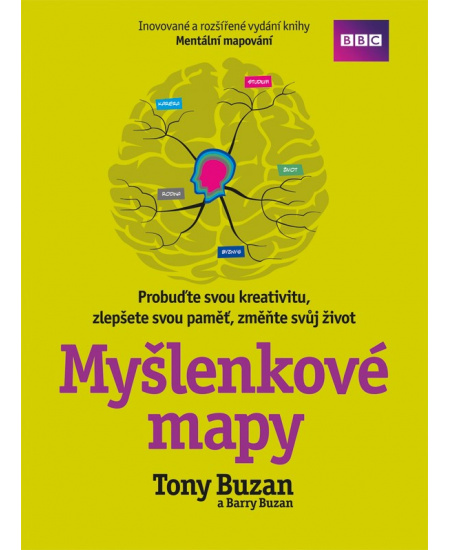 Myšlenkové mapy