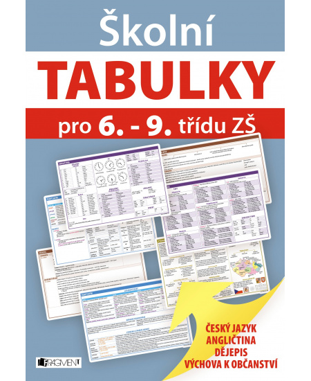 Školní TABULKY pro 6.-9. třídu ZŠ (humanitní předměty)