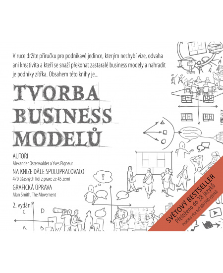 Tvorba business modelů