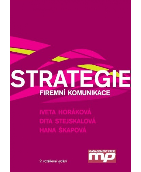 Strategie firemní komunikace