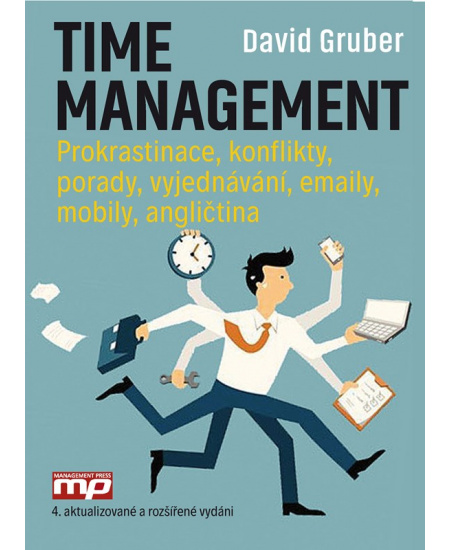 Time management