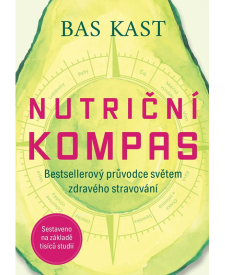 Nutriční kompas