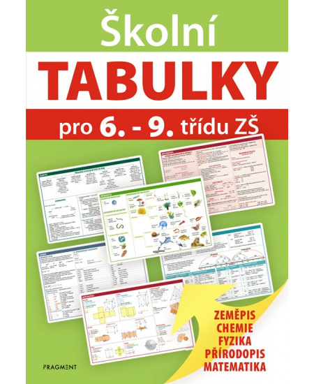 Školní TABULKY pro 6.-9. třídu ZŠ (přírodovědné předměty)   