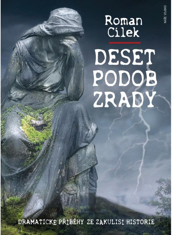 Deset podob zrady - Dramatické příběhy ze zákulisí historie
