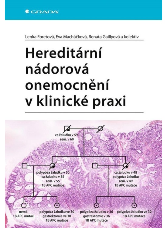 Hereditární nádorová onemocnění v klinické praxi GRADA Publishing, a. s.