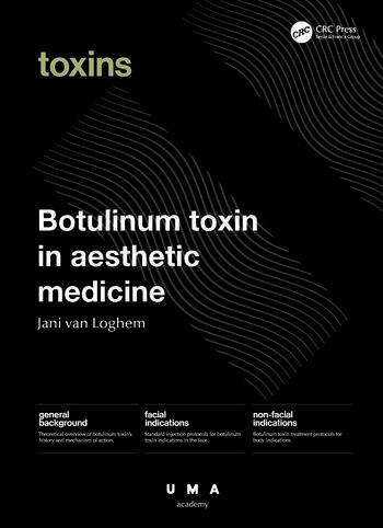 Botulinum Toxin in Aesthetic Medicine
