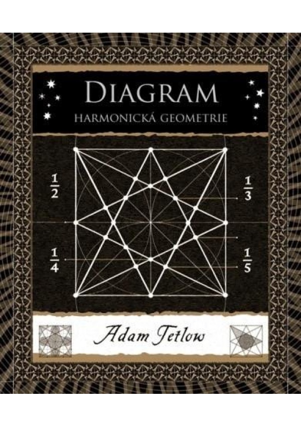 Diagram - Harmonická geometrie Dokořán s. r. o.