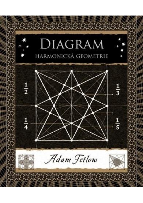 Diagram - Harmonická geometrie