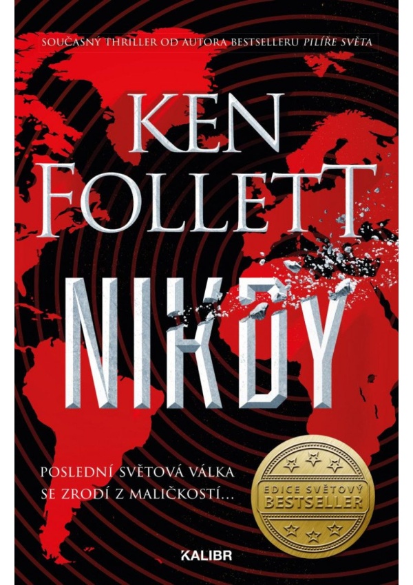 Nikdy