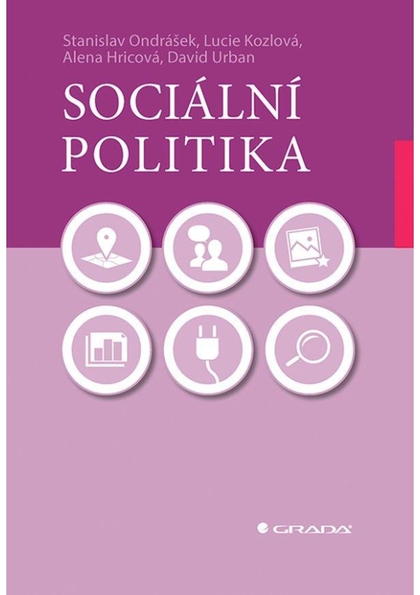 Sociální politika
