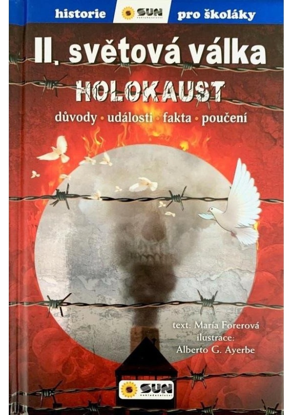 II.světová válka Holocaust - Důvody, události, fakta, poučení