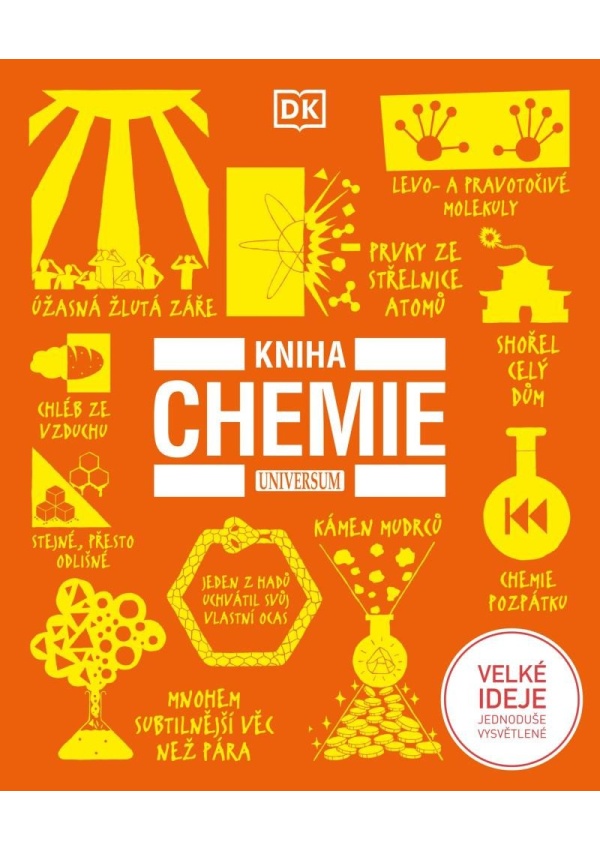 Kniha chemie