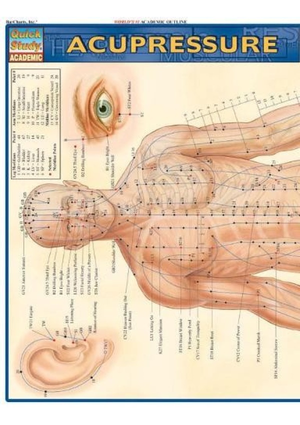 Acupressure