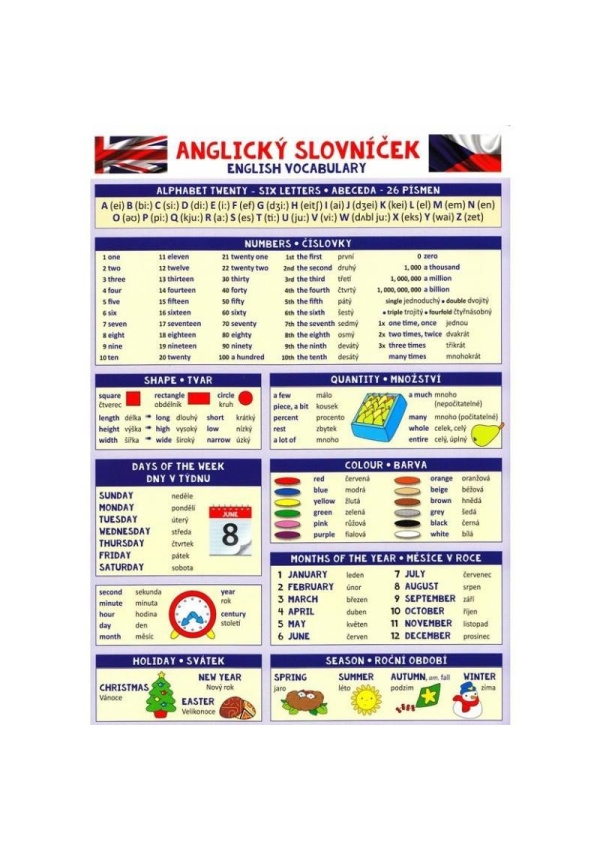 Anglický slovníček - Pomůcka pro školáky