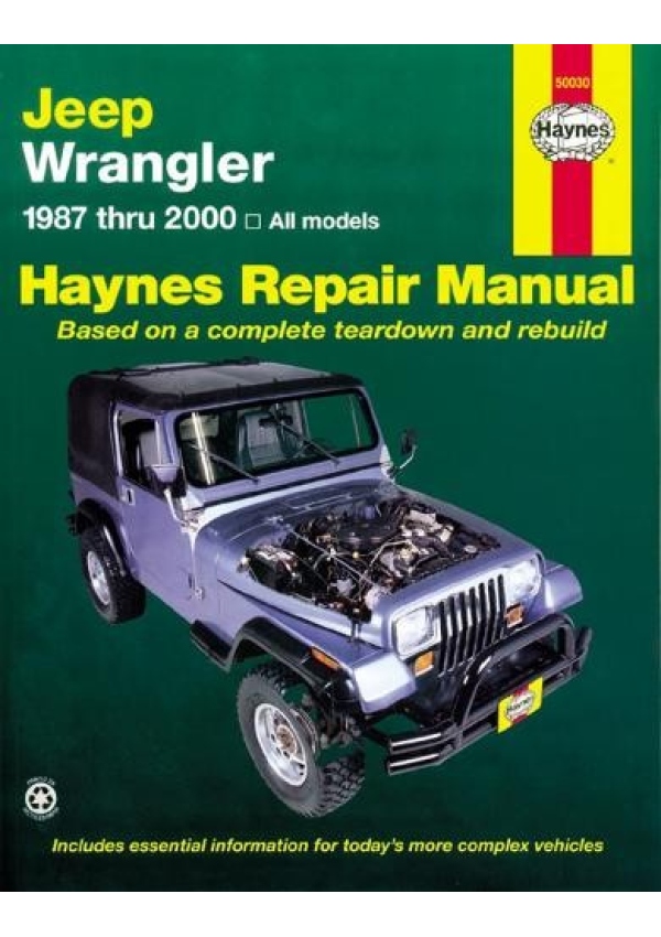 Jeep Wrangler (´87-´17)