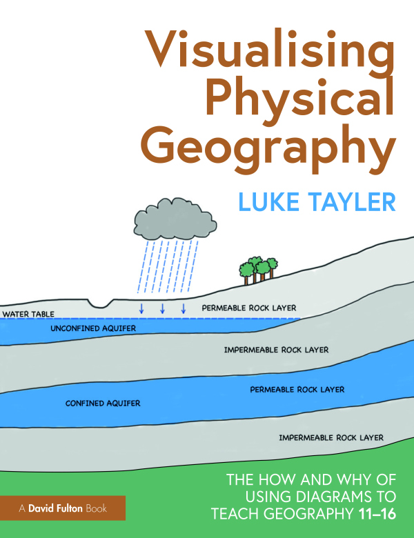 Visualising Physical Geography: The How and Why of Using Diagrams to Teach Geography 11–16