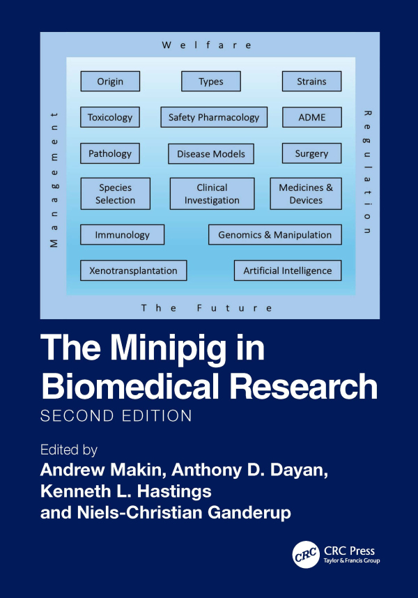 Minipig in Biomedical Research