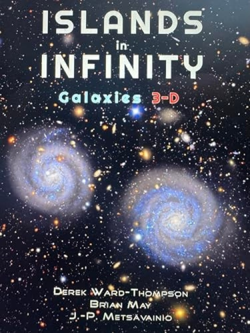 ISLANDS IN INFINITY, GALAXIES IN 3-D