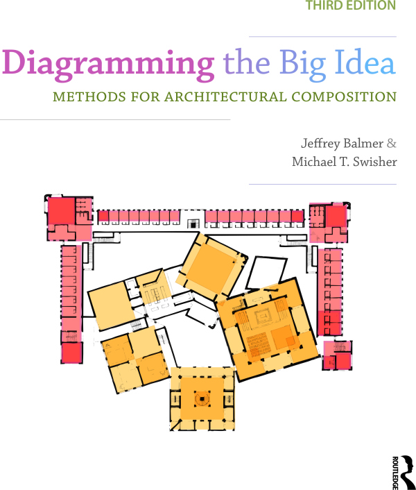 Diagramming the Big Idea