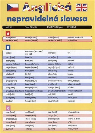 Anglická nepravidelná slovesa