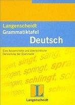 Langenscheidt Grammatiktafel Deutsch