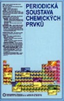 PERIODICKÁ SOUSTAVA CHEMICKÝCH PRVKŮ (SKLÁDAČKA)