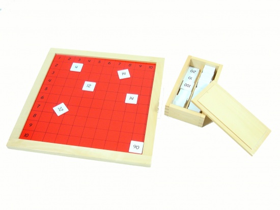 Pythagorova tabule Montessori