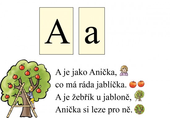Demonstrační karty s písmeny, básničkami a paměťovými obrázky (1A-09) NOVÁ ŠKOLA, s.r.o