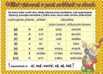 Odlišná výslovnost a psaní souhlásek/ + Rozlišujeme 10 slovních druhů (karta)