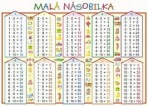 Nástěnný výukový obraz - Malá násobilka